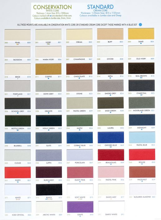 White Core Mount Board Midland Fine Framing