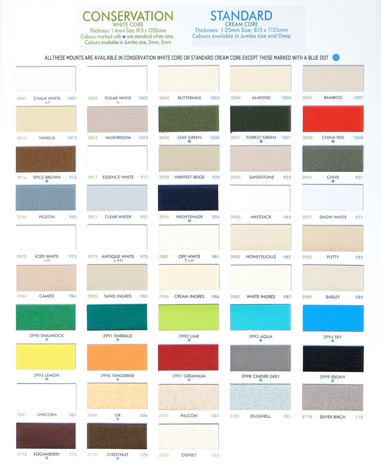 White Core Mount Board Midland Fine Framing